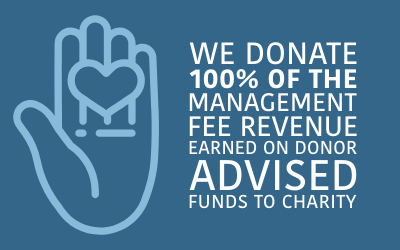 We donate 100% of the management fee revenue earned on Donor Advised Funds to charity